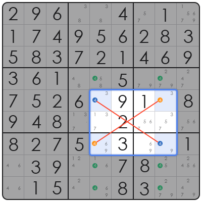 really easy sudoku